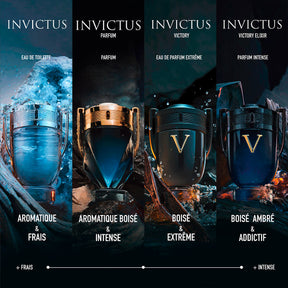 Paco Rabanne Invictus Victory Elixir 100ml Masculino